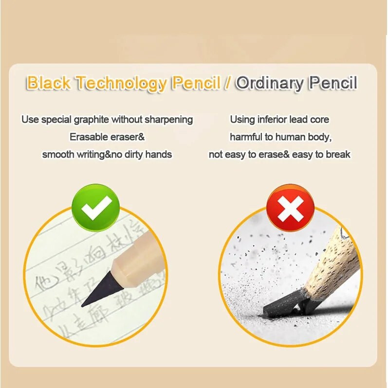 5 vnt Kawaii Eternal Pieštukas HB Erasablel Be rašalo galandantis neribotas rašymo pieštukai Mokykliniai biuro reikmenys Mieli reikmenys