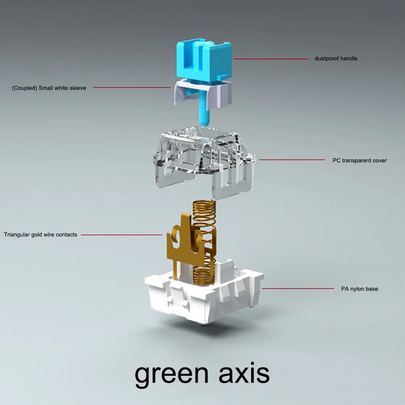 Μίνι προσαρμοσμένο πληκτρολόγιο USB 12 πλήκτρων 2 κουμπιών Προγραμματισμός DIY Μηχανικό πληκτρολόγιο Gaming Διακόπτης σχεδίασης Φορητό πληκτρολόγιο Hot-swap
