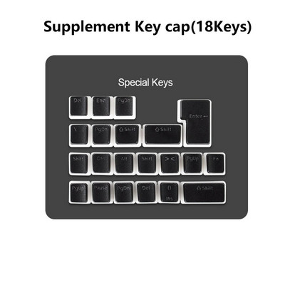 129 Πλήκτρα PBT Keycaps Pudding gaming Keycaps Kit για μηχανικό πληκτρολόγιο MX Switch RGB Διαφανές φως Πληκτρολόγιο Gamer με οπίσθιο φωτισμό