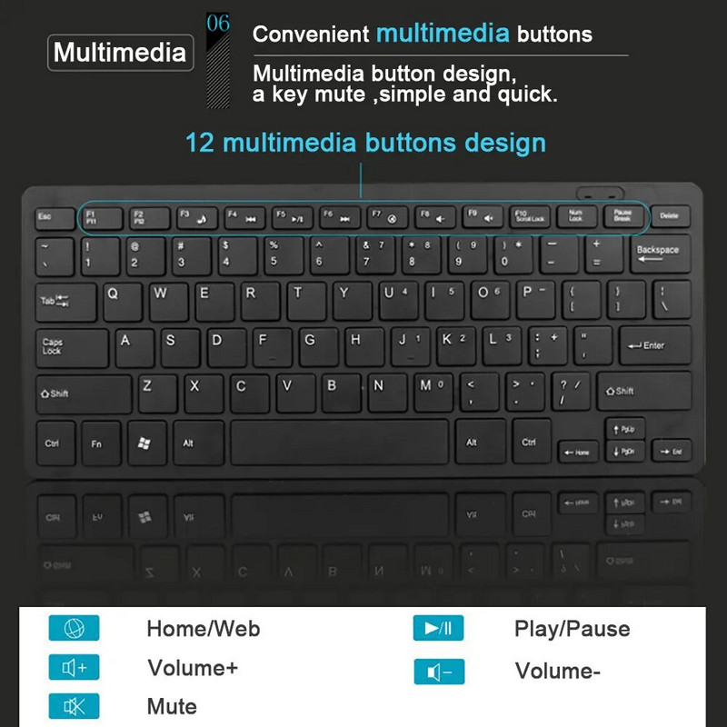 Εξαιρετικά λεπτό ενσύρματο πληκτρολόγιο USB 2.0 Mini Multimedia 78 πλήκτρων Πληκτρολόγιο παιχνιδιών φορητού υπολογιστή με ισπανικό αραβικό ρωσικό εβραϊκό αυτοκόλλητο