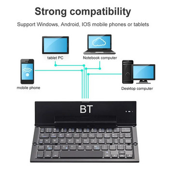 Безжична сгъваема клавиатура BT 5.1 цифрова клавиатура за IOS Android Windows за таблет Ipad Преносима мини цифрова клавиатура