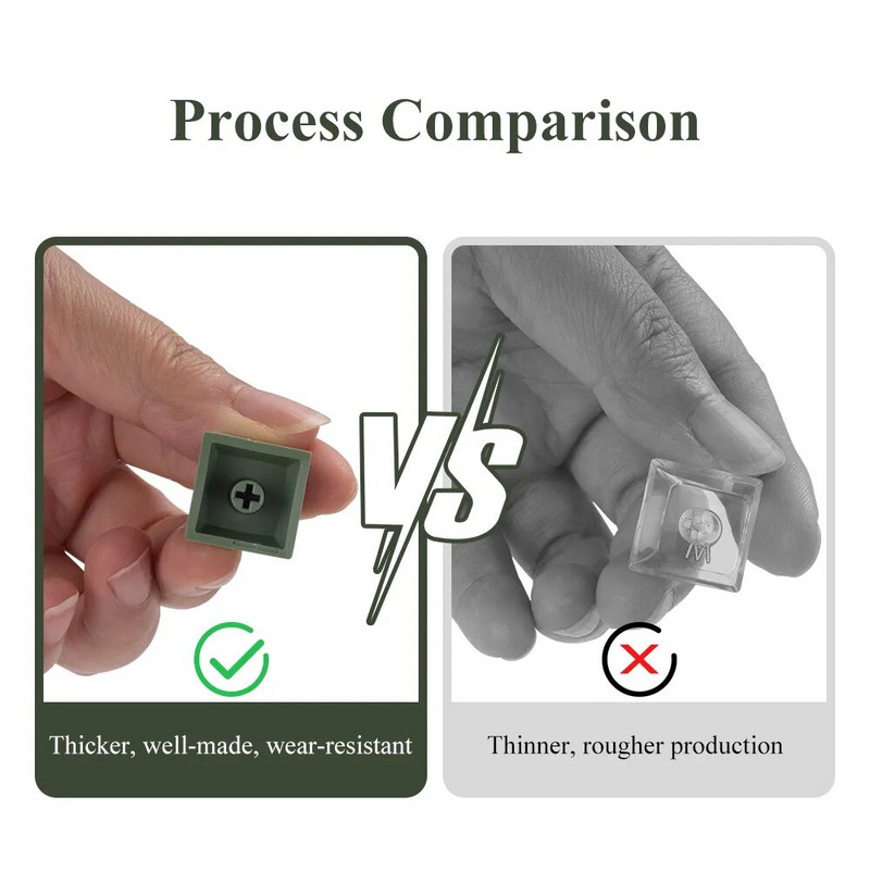 125 Keys XDA PBT Keycaps Set Matcha Green for 61/64/68/75/87/98/104/108 Keys Μηχανικό πληκτρολόγιο για Cherry/Gateron/Otemu/Kailh