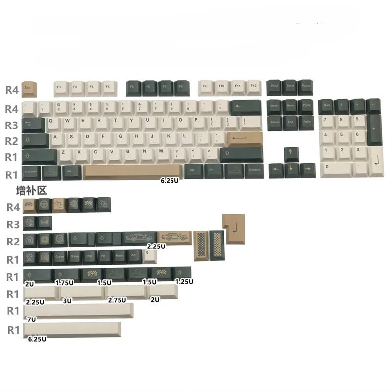 144 Keys GMK British Racing Green Keycaps Cherry Profile PBT Dye Sublimation Mechanical Keyboard Keyboard for MX Switch