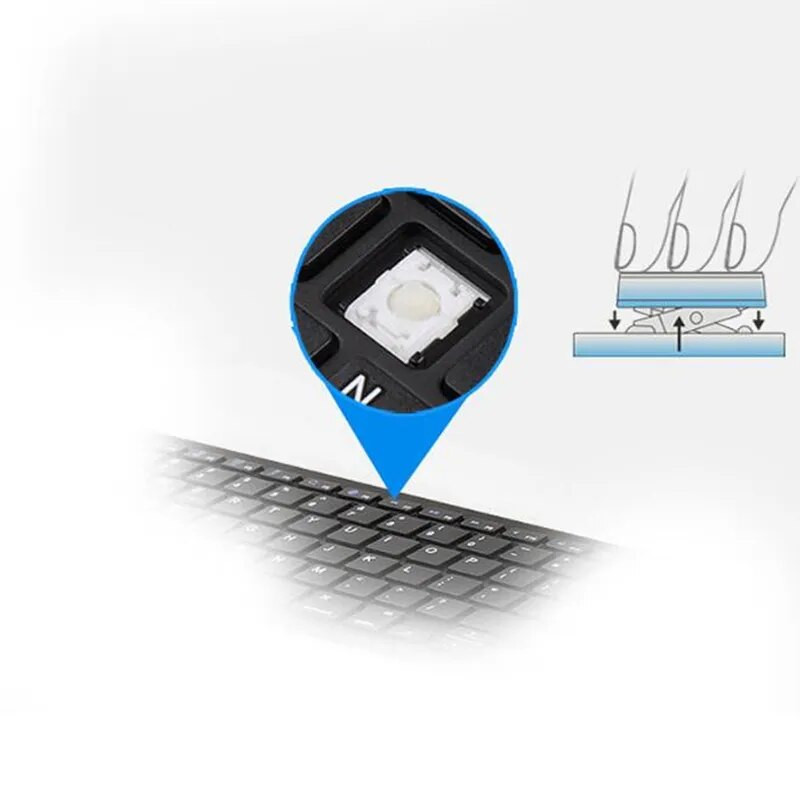 Πληκτρολόγιο με Touchpad και Numpad 2.4G Ασύρματο για IOS Android Box MAC Windows7/8/910 Φορητός υπολογιστής Smart TV IPTV