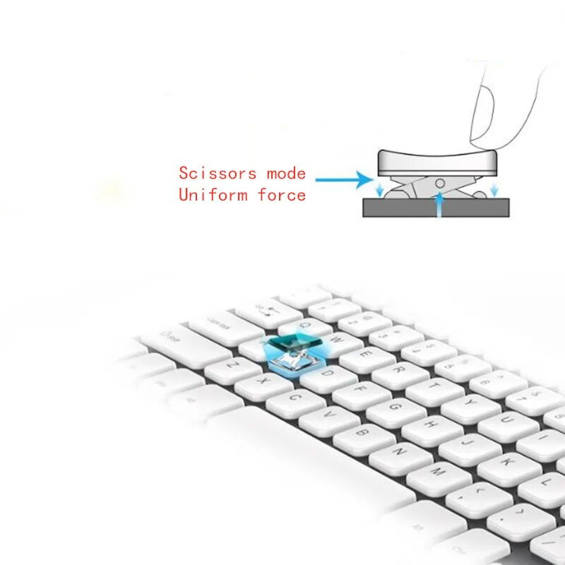 Πληκτρολόγιο με Touchpad και Numpad 2.4G Ασύρματο για IOS Android Box MAC Windows7/8/910 Φορητός υπολογιστής Smart TV IPTV