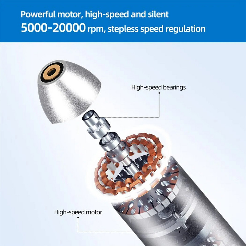 CkeyiN 20000rpm Τρυπάνι νυχιών Μύλος στίλβωσης για μανικιούρ σετ φρεζαρίσματος Ηλεκτρικό τριβείο νυχιών ρυθμιζόμενης ταχύτητας