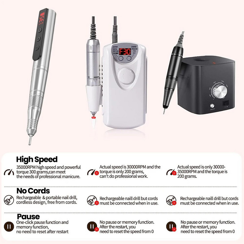Professionaalne aku küüneprill, 35 000 p/min laetav elektriline küüneviil akrüül-geelküünte maniküür-pediküüri komplektide jaoks