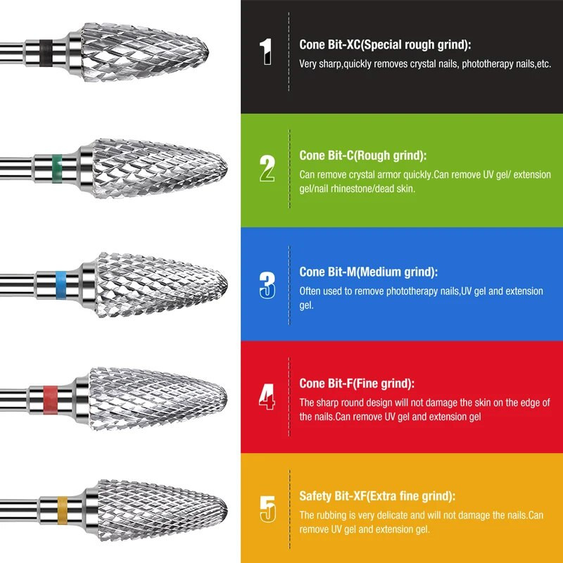 Τρυπάνια νυχιών από ατσάλι βολφραμίου Ηλεκτρικά τρυπάνια για μανικιούρ για φρεζάρισμα κοπτικών καρφιών αξεσουάρ για πεντικιούρ