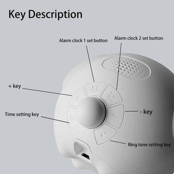 Φως νύχτας Χαριτωμένο Ξυπνητήρι έκφρασης Παιδικό Ξυπνητήρι Φωνή ελεγχόμενο φως Πολυλειτουργικό για το σπίτι Θερμόμετρο