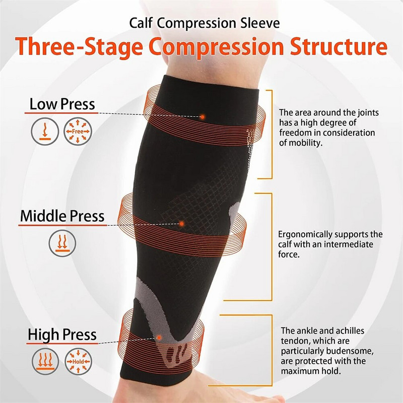 1 paar säärekompressioonvarrukat meestele, naistele – säärevarrukate ja säärelahaste tugi jalakrampide leevendamiseks, veenilaiendite korral, jooksmiseks