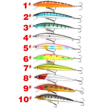 1 τεμ Japanese Minnow Fishing Lures Floating Hard Bait95mm 7g Τεχνητό Δόλωμα Wobbler Crankbait Κυπρίνος Πέρκα Pesca Είδη ψαρέματος