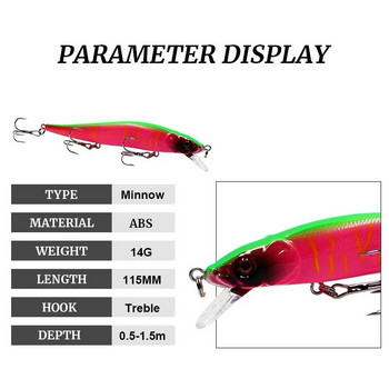 1 τμχ Fishing Lure 11,5cm/14g Minnow Crankbait Wobblers 3D Eyes Perch Τεχνητό δόλωμα Pike Carp Bait Swim Bait Fishing Pesca