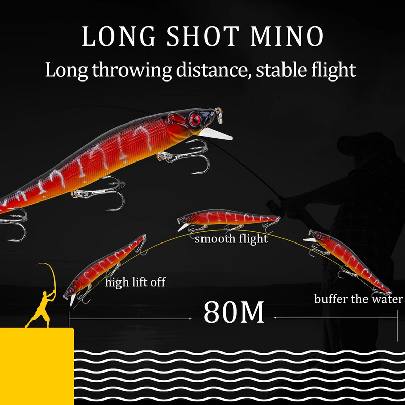 1tk Kalasööt 115mm/14g Minnow Crankbait Voblerid 3D Eyes Ahvena tehissööt haugi karpkala sööt ujumissööt kalapüügi Pesca