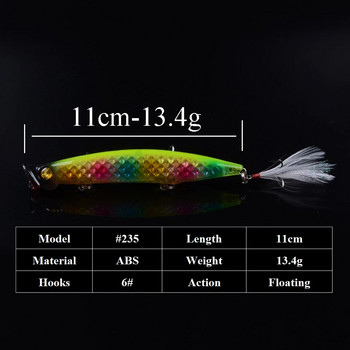 1Τμ 11cm 13,4g Popper Fishing Lures 3D Eyes Bait Crankbait Wobblers Isca Poper Pesca Τεχνητό δόλωμα