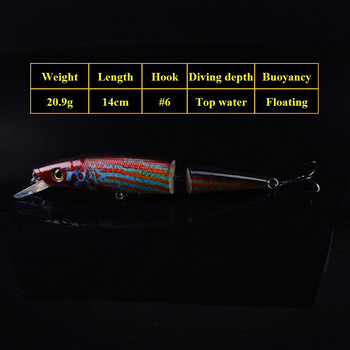 1τμχ Minnow Isca Artificial 14cm 20,9g Fishing Lure Hard Plastic Wobblers Deep Water Crankbait 5 Διαθέσιμα χρώματα 3D μάτια