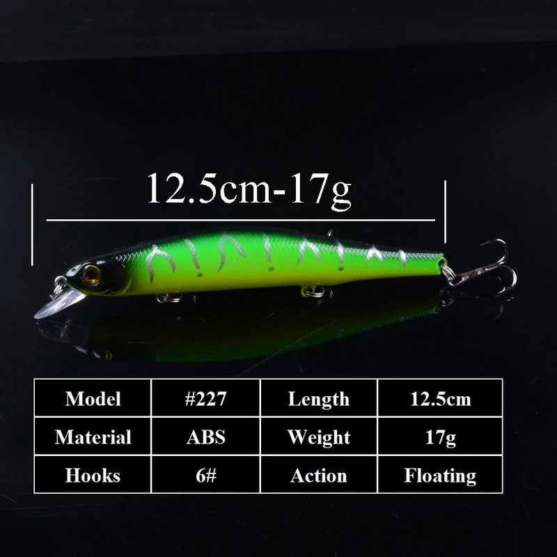 1gab 12,5cm 17g Minnow zvejas mānekļi Vobleri Crankbaits Jerkbaits Mākslīgās cietās ēsmas āķi 3D acis karpu Pesca makšķerēšanai