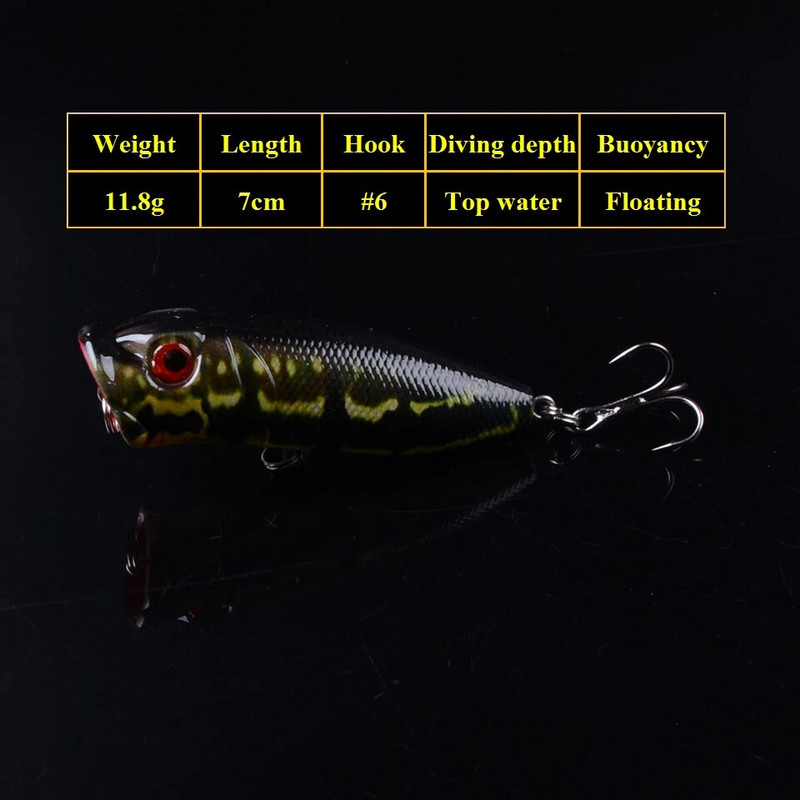 Popper Isca mākslīgais 7cm 11,8g makšķerēšanas māneklis cietās plastmasas vobleri dziļūdens Crankbait 4 krāsas Pieejamas 3D Eyes
