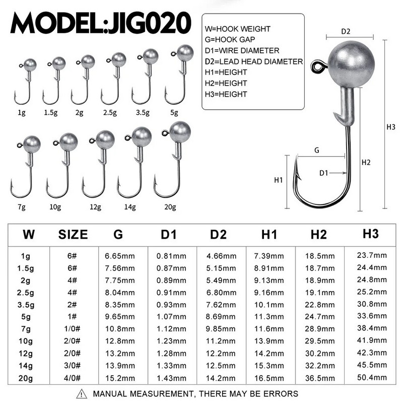 1g 2g 3,5g 5g 7g 10g 12g 20g Crank Jig Head Udica Fishing Hook Head Jig Mamac Tvrdi mamac Meki crv Udica Jig Udica za ribolov