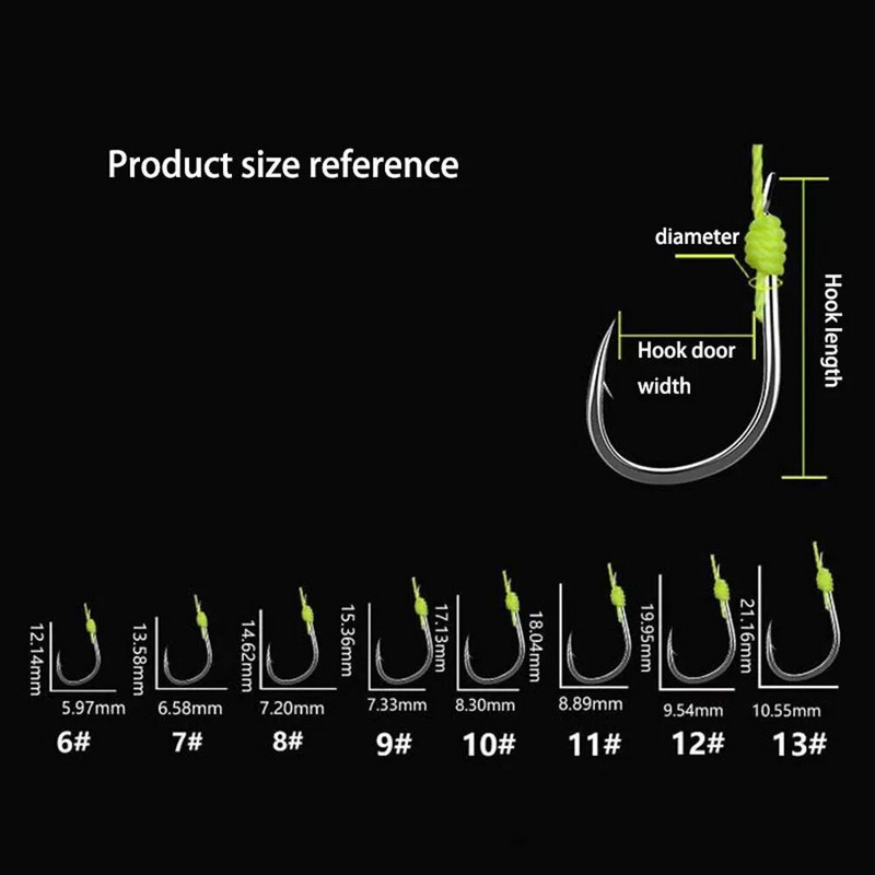 4 tk/karp plahvatuslik püügikonks Vedrupeibutis Roheline nöör pommikonks rippumisvastane ots viskevarda konks vöötrummel söödapuur Pesca