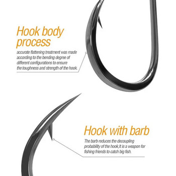 50 τμχ/κιβώτιο High Carbon Steel Sea Fishing Sharp Hook 3#-16# Μοντέλο Fishing Hooks Αγκαθωτός γάντζος κυπρίνου Αξεσουάρ ψαρέματος με έναν κύκλο