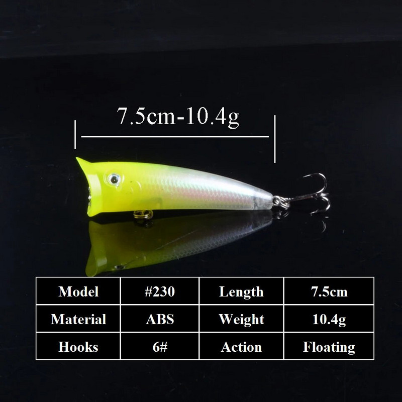 1 τεμ. Δημοφιλές 7,5 εκ. 10,4 g Popper Fishing Lure Σκληρό τεχνητό δόλωμα με 2 γάντζους τριπλά Ψάρεμα Wobblers Crankbait Pesca Iscas
