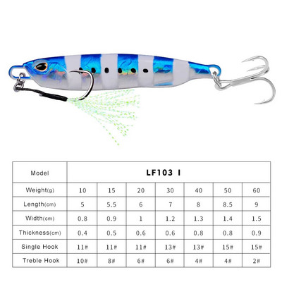 Hot Metal Jig Püügilant Kaalud 10-60g Trolling Hard Bait Bass Fishing Söödatarbed Forell Jigging Land Jigis Merevee landid