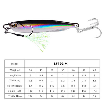 Hot Metal Jig Püügilant Kaalud 10-60g Trolling Hard Bait Bass Fishing Söödatarbed Forell Jigging Land Jigis Merevee landid