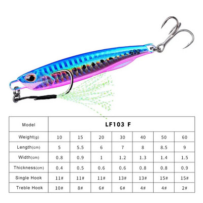 Hot Metal Jig Püügilant Kaalud 10-60g Trolling Hard Bait Bass Fishing Söödatarbed Forell Jigging Land Jigis Merevee landid