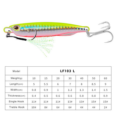 Hot Metal Jig Püügilant Kaalud 10-60g Trolling Hard Bait Bass Fishing Söödatarbed Forell Jigging Land Jigis Merevee landid