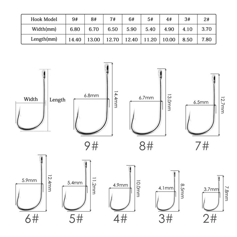 100 tk/ kast Valge pika varrega konks, okast õngekonksud Jig Head Fishooks Pond Worm karpkala ühe ringiga konks karpkala jaoks