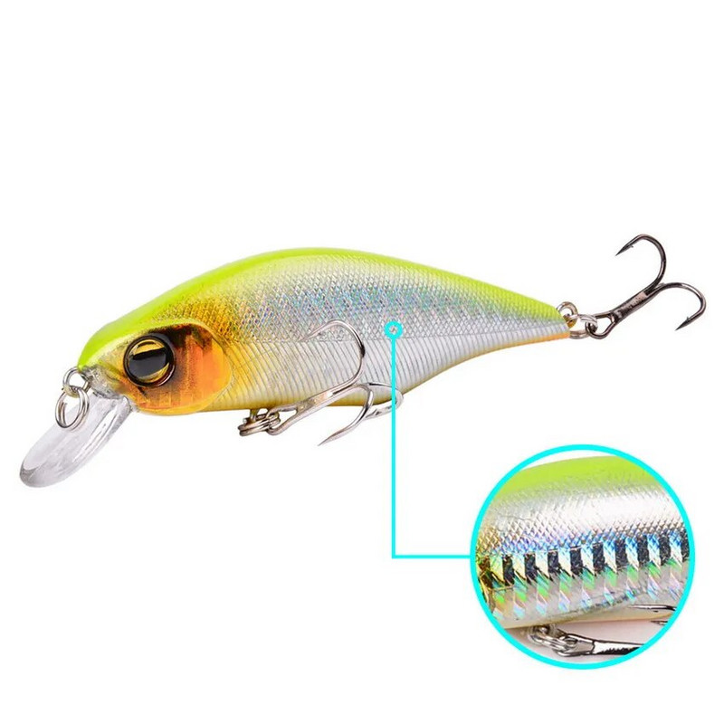 Aorace 1PCS Minnow Lures uppuvad volframpalliga ujumissööt Iscas kunstlik Pesca Leurre kalastusvoobler plastikust kõva sööt