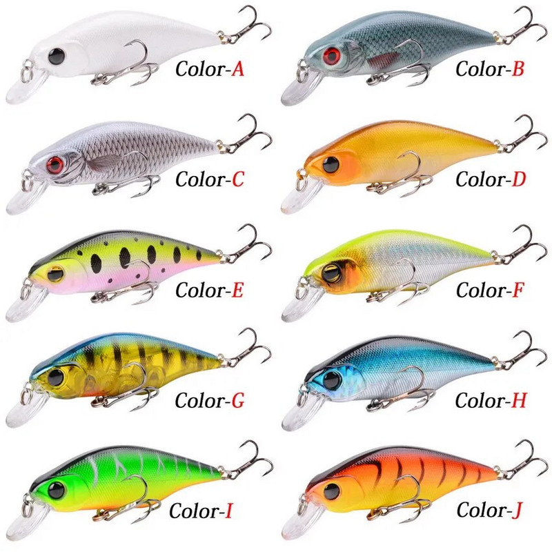 Aorace 1PCS Minnow Lures uppuvad volframpalliga ujumissööt Iscas kunstlik Pesca Leurre kalastusvoobler plastikust kõva sööt