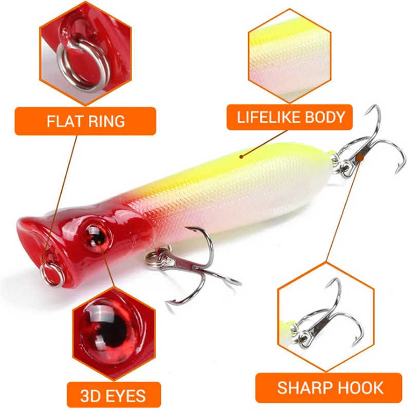 1 ΤΕΜ. Popper Fishing Lure Wobblers 3D Eyes 8cm 11,4g Topwater Hard Iscas Artificial Plastic Bait Crankbait Pesca Carp Fishing