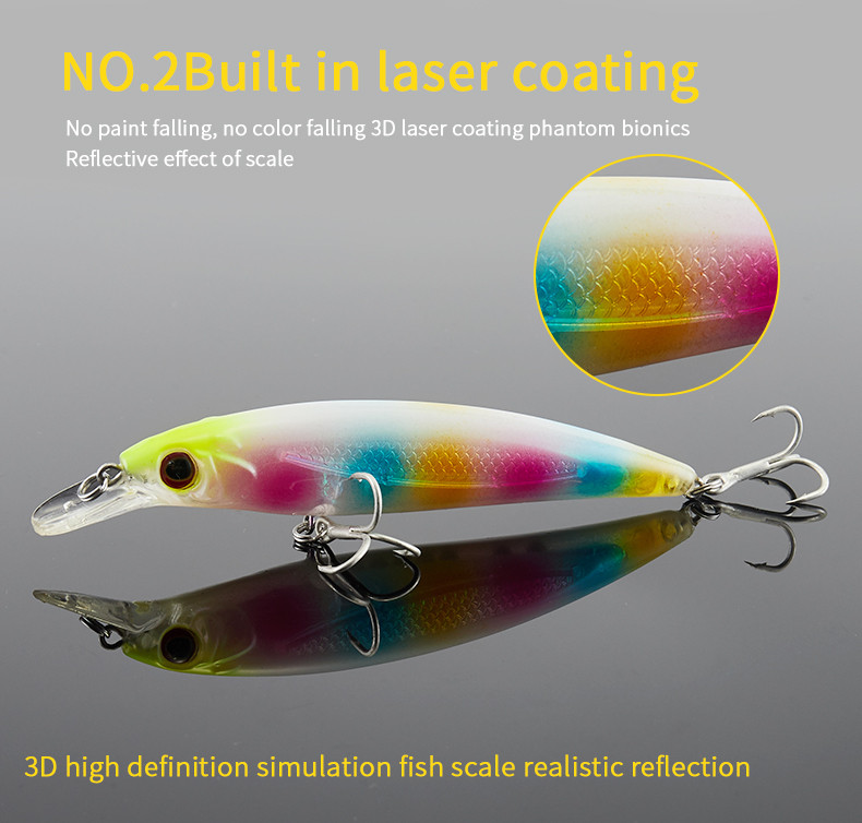 14G 11CM Top Fishing Lures Tungsten Ball System Minnow Crank