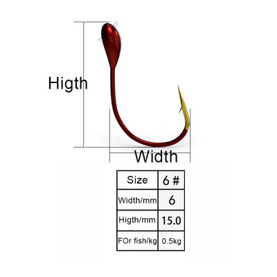 10 tk Ümberkukkunud jigipea pliikonks talvine jääjärvepüügi sööt Konksud punane ussipuu õngekonks karpkala sööt kalastustarbed