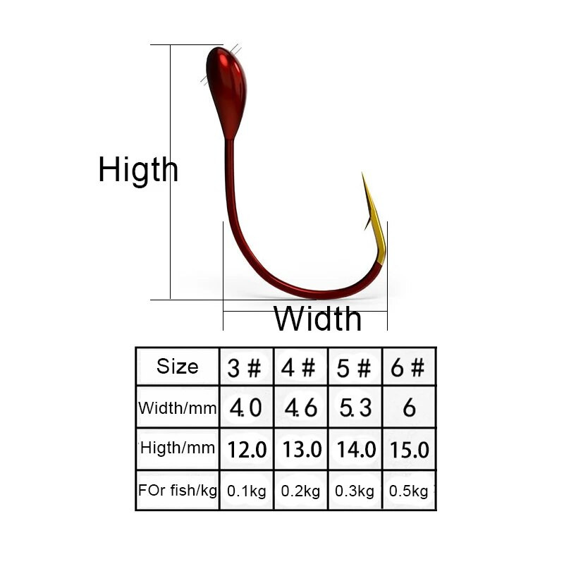 10 tk Ümberkukkunud jigipea pliikonks talvine jääjärvepüügi sööt Konksud punane ussipuu õngekonks karpkala sööt kalastustarbed