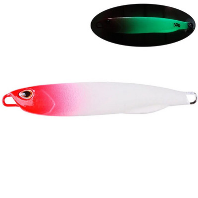 1vnt. Skirtingas Stilius