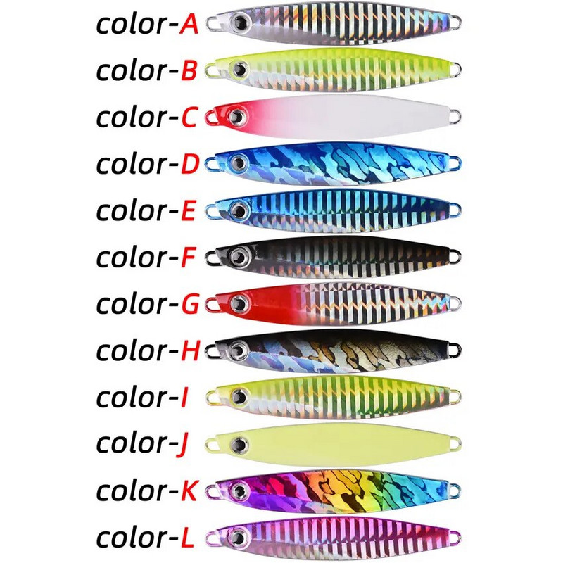 1vnt. Skirtingas Stilius