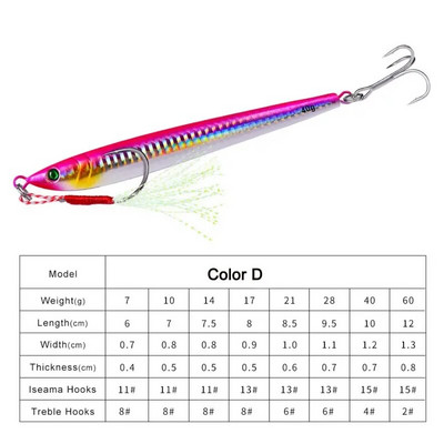 1Pieces Slow Long Metal Jig Fishing Lure 7-10-14-17-21-28-40g Cast Jigging Spoon Artificial Shore Fish Bait Ψάρεμα με λαβράκι