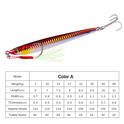 1Pieces Slow Long Metal Jig Fishing Lure 7-10-14-17-21-28-40g Cast Jigging Spoon Artificial Shore Fish Bait Ψάρεμα με λαβράκι