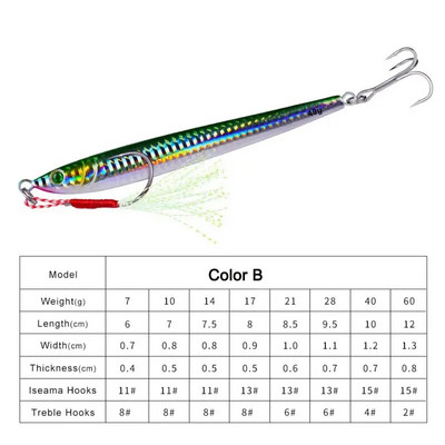 1Pieces Slow Long Metal Jig Fishing Lure 7-10-14-17-21-28-40g Cast Jigging Spoon Artificial Shore Fish Bait Ψάρεμα με λαβράκι