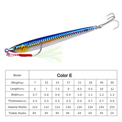 1Pieces Slow Long Metal Jig Fishing Lure 7-10-14-17-21-28-40g Cast Jigging Spoon Artificial Shore Fish Bait Ψάρεμα με λαβράκι