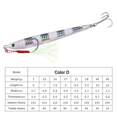 1Pieces Slow Long Metal Jig Fishing Lure 7-10-14-17-21-28-40g Cast Jigging Spoon Artificial Shore Fish Bait Ψάρεμα με λαβράκι