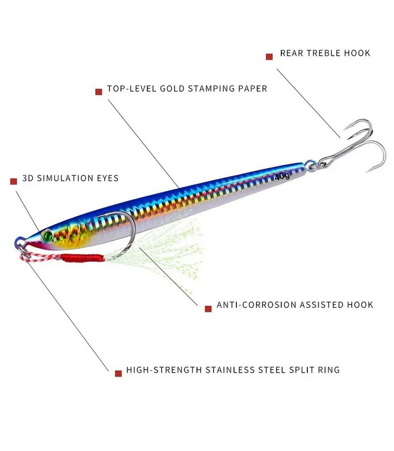 1Pieces Slow Long Metal Jig Fishing Lure 7-10-14-17-21-28-40g Cast Jigging Spoon Artificial Shore Fish Bait Ψάρεμα με λαβράκι