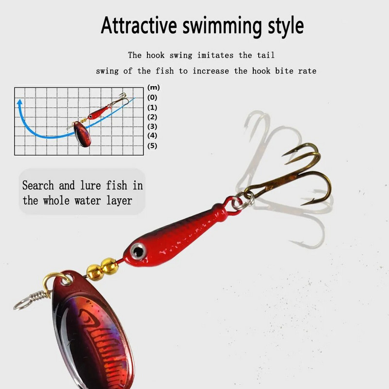 Δόλωμα ψαρέματος 2g-20g περιστρεφόμενο κουτάλι δόλωμα μεταλλικό τεχνητά δολώματα ψάρια wobbler χειμερινός πάγος ψάρεμα jig pike bass lure Αντιμετώπιση