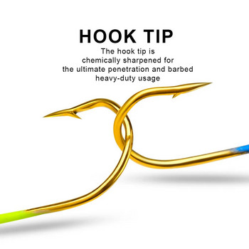 5 ΤΕΜ/Παρτίδα Lead Jigging Head Hook 0,8g 1,8g 2,9g Fishing Hook Minnow Shad Jig Head Worm άγκιστρο για μπάσο πέστροφα, γλυκό νερό, αλμυρό νερό