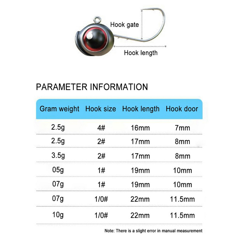 WALK FISH 10tk/partiipea konks 2,5g 3,5g 5g root Ned Rig Jig kalakonks Bionic 3D Fisheyes Jigging sööt okast ahven mandariinikala