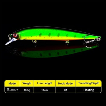 1 τεμ. Lifelike Wobbler Fishing Lure 3D Eyes 14cm/18,5g Minnow Artificial Hard Bait Fishing Deckle Floating Lure with 6# Hooks