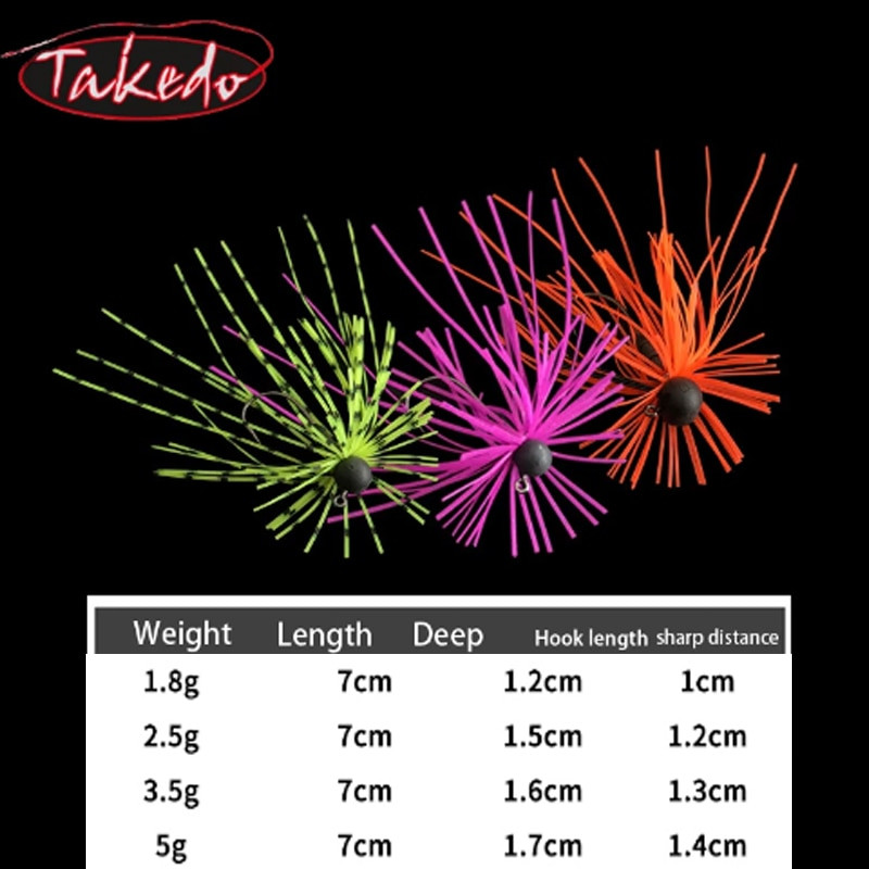 TAKEDO HDS03 1.8G – 5G ZITHER RUBER JIG Spinnerbait Blades Silikoonist seelik Merevee vaigust Volfram Jig Head Spinner Kummist Jig