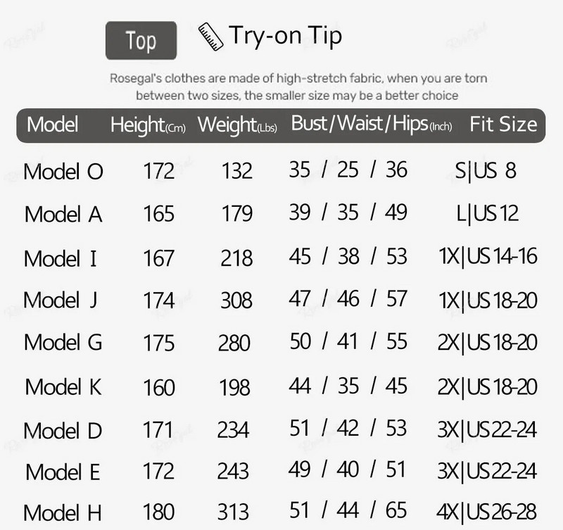 ROSEGAL Plus Size με κουκούλα με κορδόνι με φερμουάρ Γυναικεία καμπαρντίνα Φθινόπωρο Χειμώνας Υψηλό Χαμηλό Maxi ξεπερνά τα μαύρα κόκκινα Longline φούτερ τοπ
